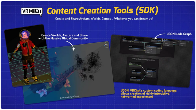 File:Content Creator Tools SDK.webp - VRChat Wiki