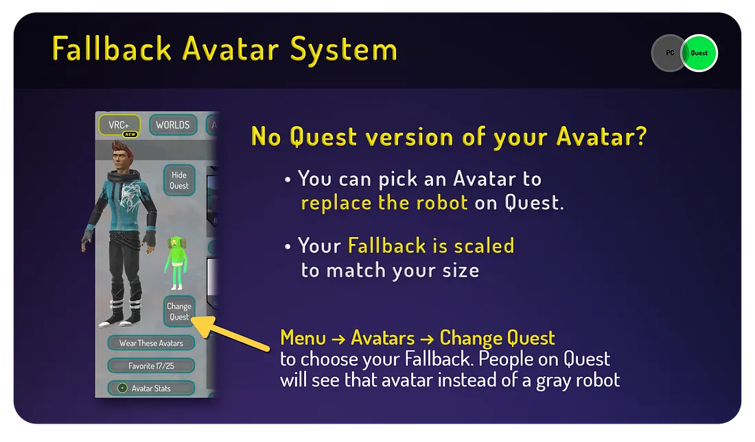 File:Fallback system.webp - VRChat Wiki
