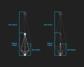 Thumbnail for version as of 16:16, 1 September 2025